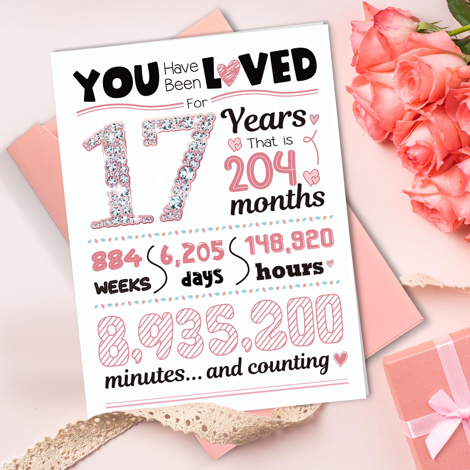 Amazon | TSVATE 17歳の誕生日カード、面白いハッピー17歳の誕生