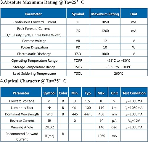 Miniatura 22 de 1 unids 10W chip LED de alta potencia rojo súper brillante componente emisor de luz diodo reemplazo cuentas de lámpara para iluminación DIY