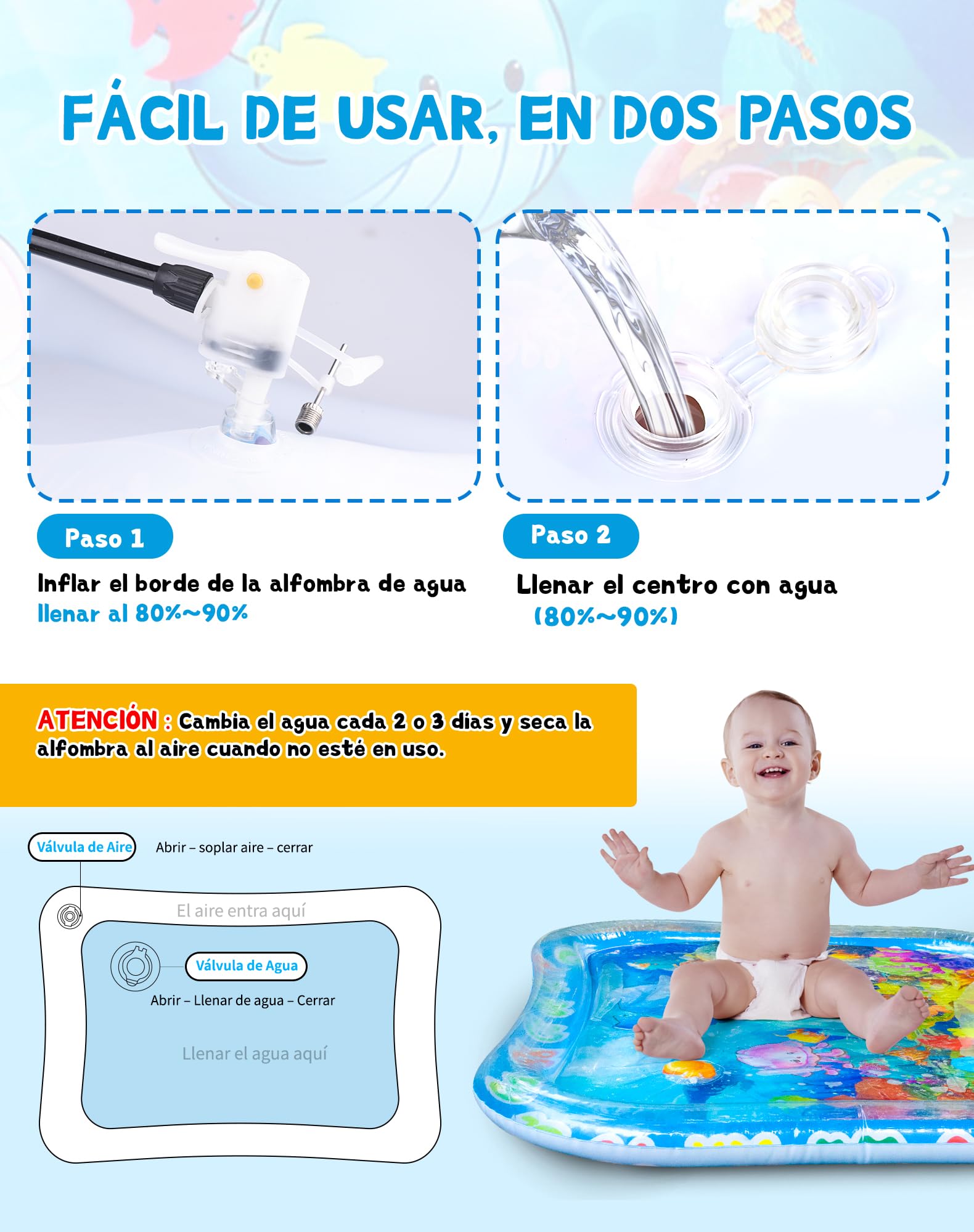 Gran Manta Agua Bebé XXL 95x76cm - Gonflable Tummy Time Mat, Tapete Sensorial Bebé para 3 6 9 12 Meses, Juguete para Bebé, Niño Pequeño y Recién Nacido