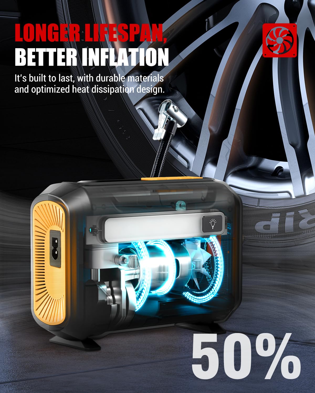 ROCGORLD R8 - Compresor de aire portátil para inflador de neumáticos, compresor de aire portátil de 12 V CC con pantalla digital doble grande, inflación 3 veces más rápida para neumáticos de coche