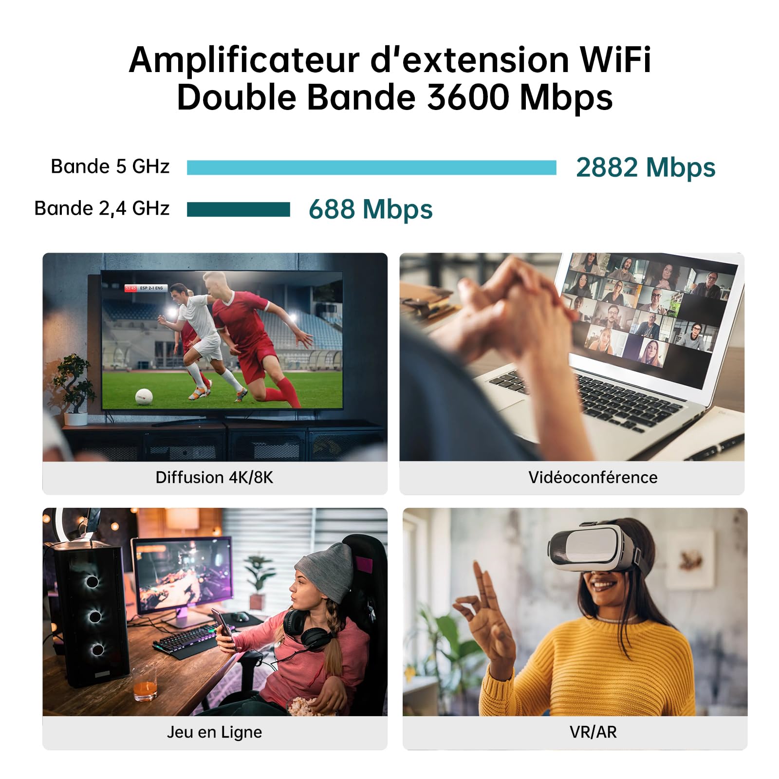 Répéteur WiFi 7 Double Bande Amplificateur WiFi sans Fil Puissant | 5GHz/2.4GHz Repeteur WiFi Extender, WPS Fonction, 4 Antennes, Gigabit Port Ethernet, Compatible avec Toutes Les Box Internet
