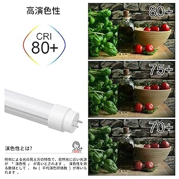 Amazon | led蛍光灯 20w形 直管 2本セット 58cm グロー式工事