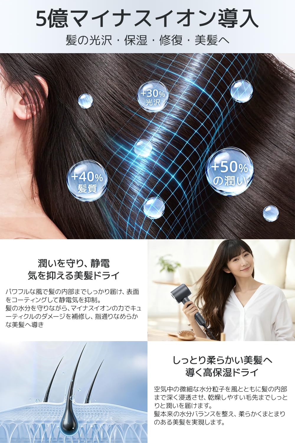 Amazon | 【2025年革新モデル・5億マイナスイオン】 ドライヤー 大風量