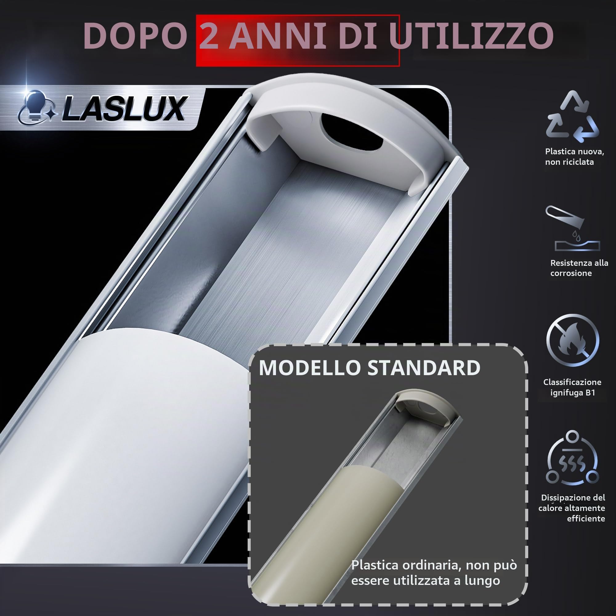 Profilo Angolare in Alluminio LED 10 x 1m (10m) Canale LED a 90° per Strisce LED fino a 10mm con Copertura PC Bianco Latte,kit accessori