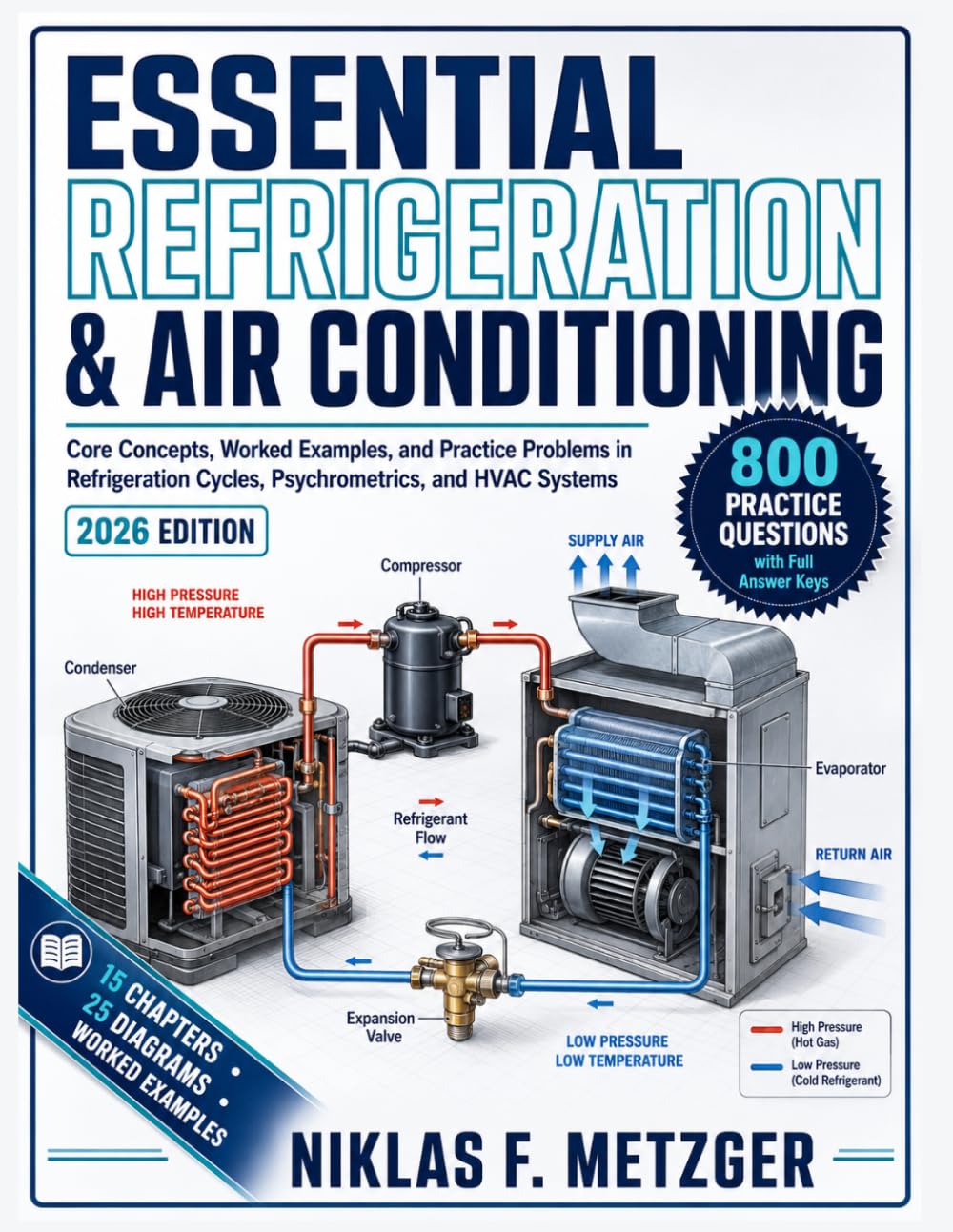 Essential Refrigeration & Air Conditioning: Core Concepts, Worked Examples, and Practice Problems in Refrigeration Cycles, Psychrometrics, and HVAC Systems