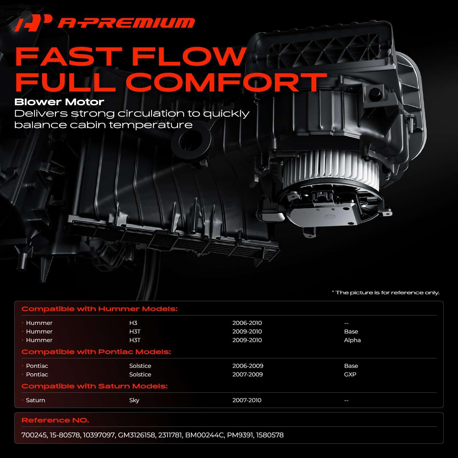 Amazon.com: A-Premium Front HVAC Heater Blower Motor with Fan Cage