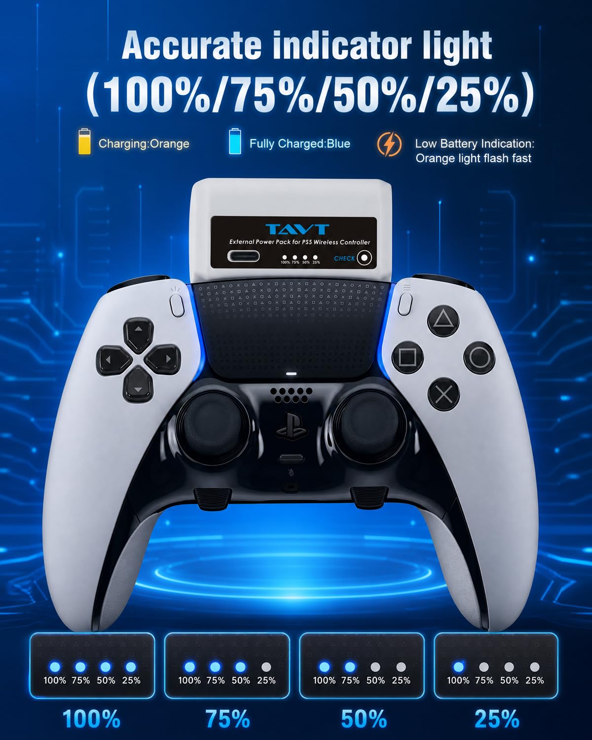 Batteria esterna per controller Sony PlayStation 5, PS5 Dualsense/Edge, batteria ricaricabile con indicatore LED e cavo di ricarica USB-C