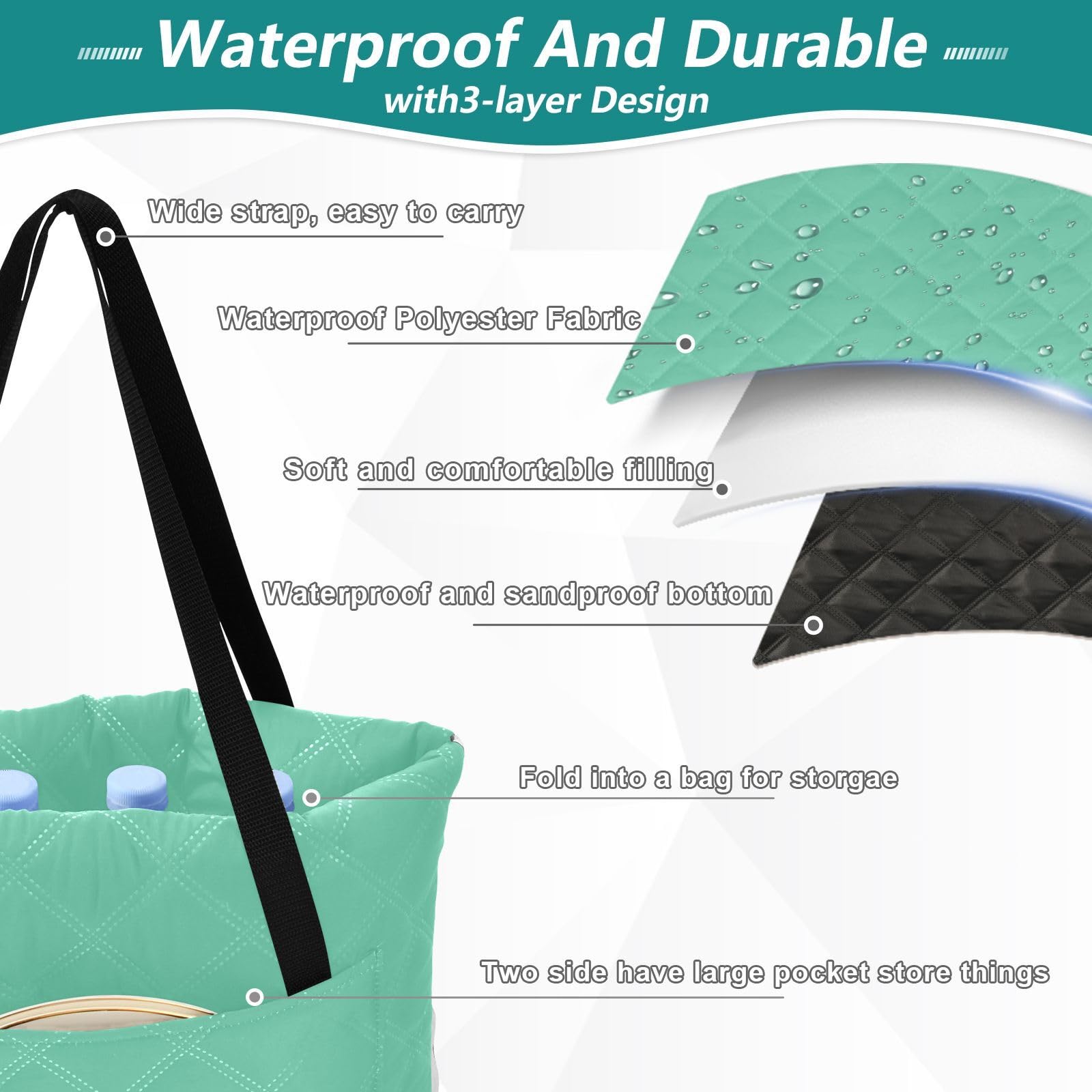 Manta de picnic portátil para adultos, color verde liso, impermeable, accesorios de playa, tamaño mediano, color verde