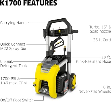 Karcher Pressure Washer K1700, CETA Certified, 3 Spray Nozzles, Detergent Tank, for Cars, Driveways, Siding, Patios, 1.2 max. GPM