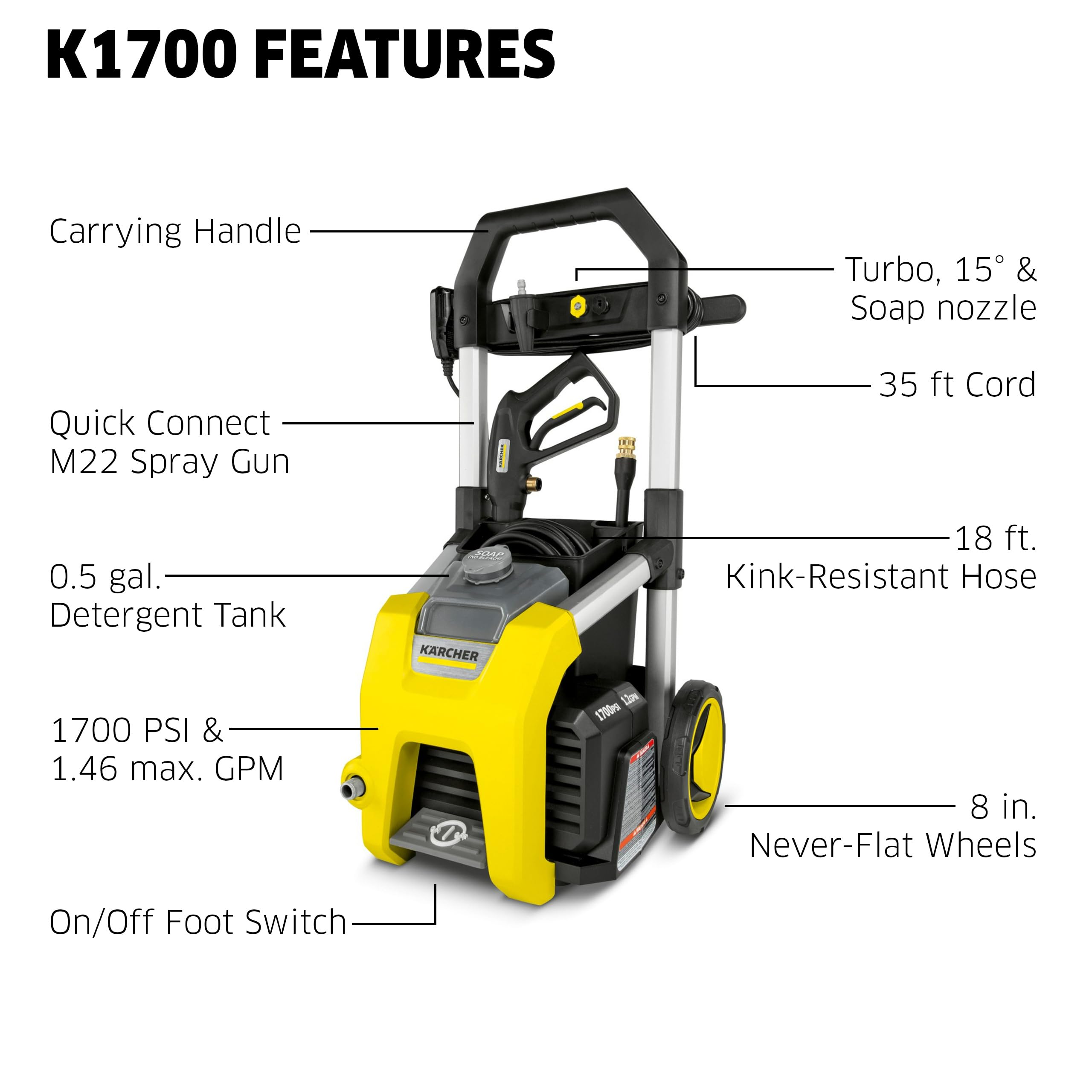 Amazon | ケルヒャー K1700 電動高圧洗浄機 1700PSI TruPressure