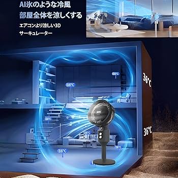 Amazon | ドとが共同開発 AI家庭用静音サーキュレーションファン
