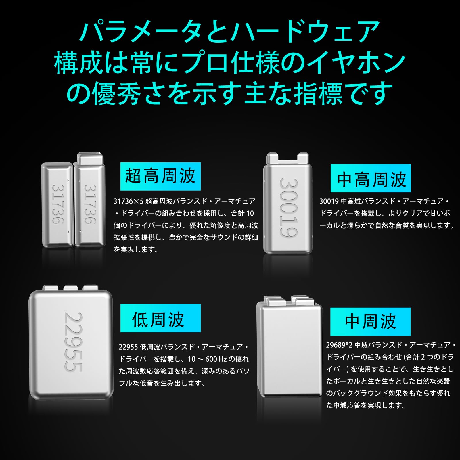 KZA sonataスタンダード　有線イヤホン　フルセット KZA sonataスタンダード 有線イヤホン フルセット - メルカリ