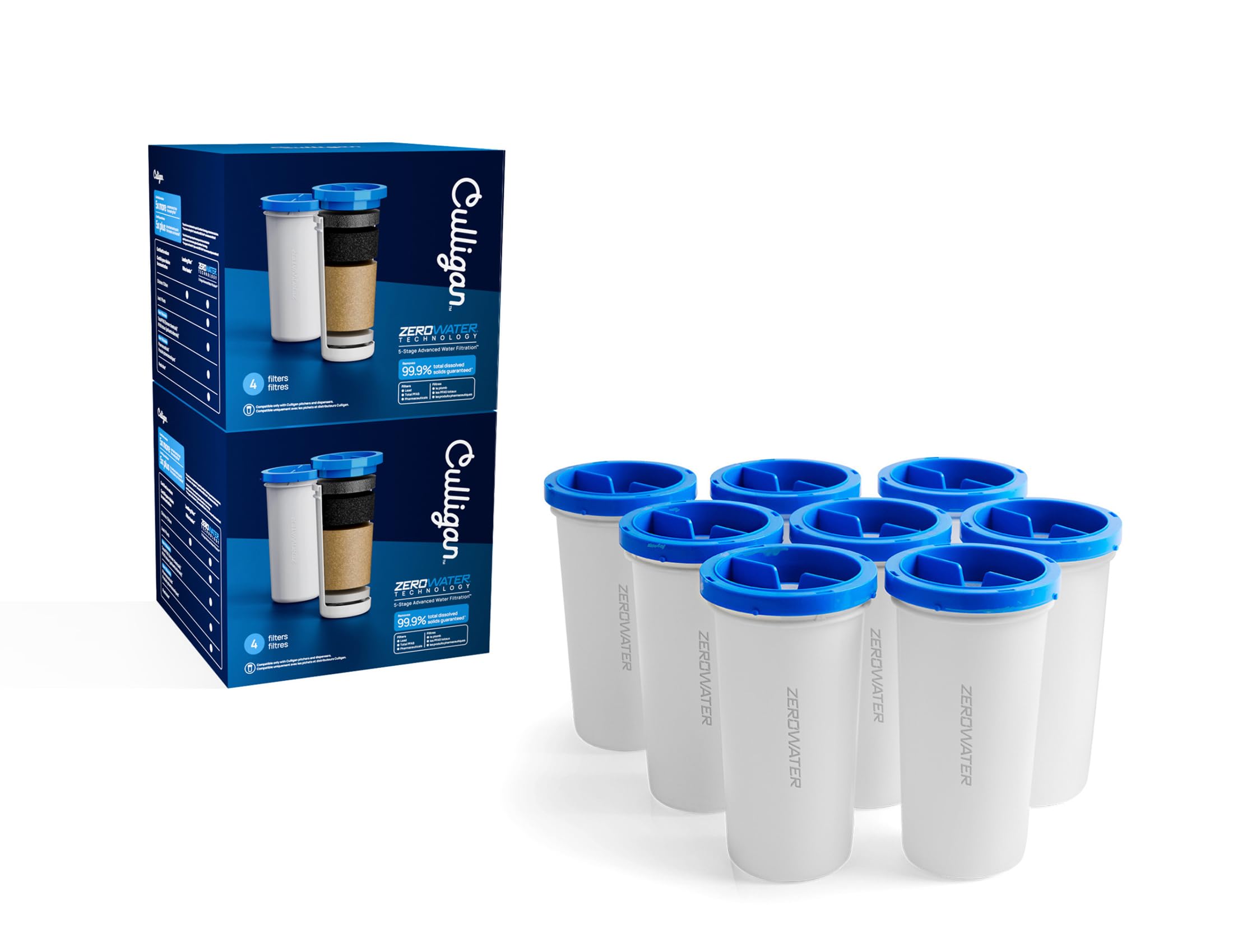 Culligan with ZeroWater Technology Replacement Filter 8-Pack, 5-Stage Advanced Water Filter – IAPMO Certified to Reduce Lead, Total PFAS (Forever Chemicals), Mercury, Fluoride, and Chlorine
