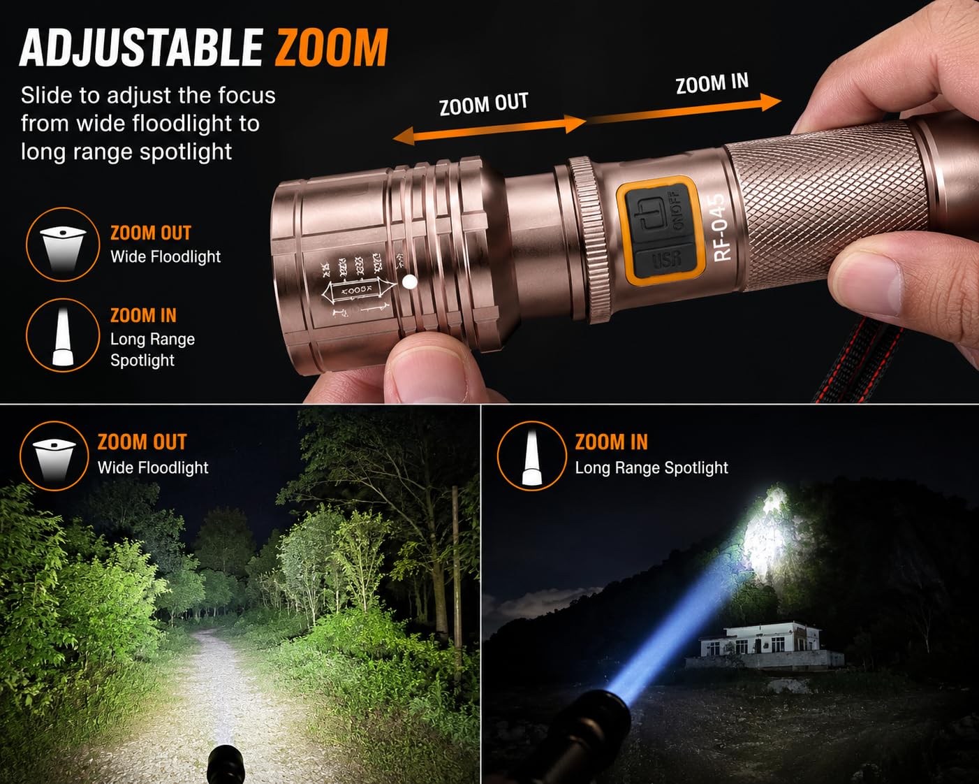 RF-045 LED Zoomable Torch, USB Rechargeable, Aluminium Alloy Body