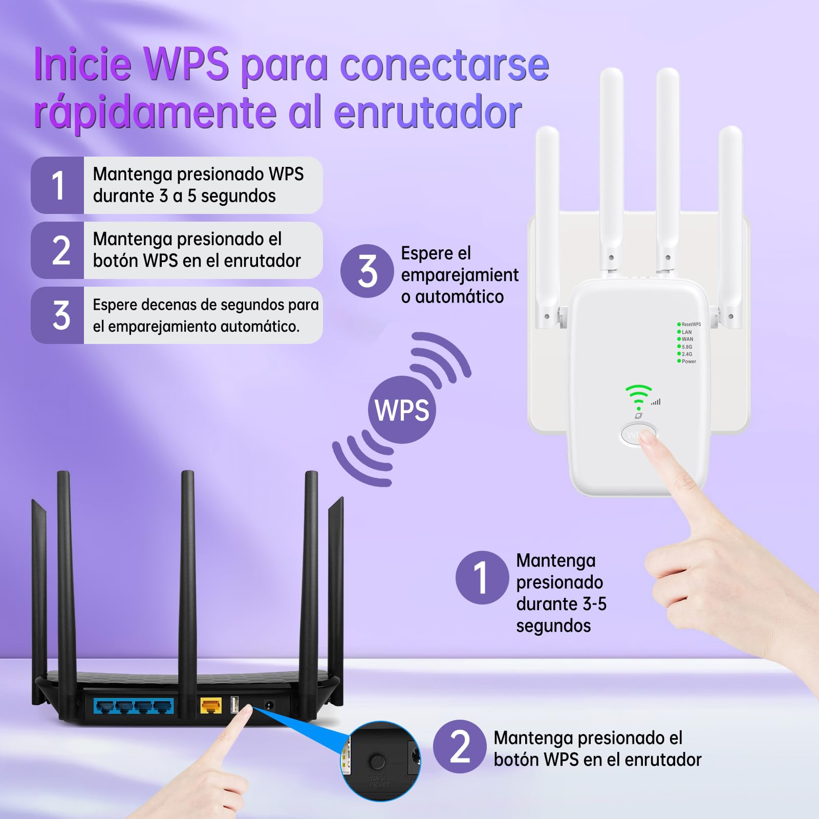 Repetidor WiFi, Amplificador Señal WiFi 2.4GHz 300Mbps Extensor Wi-Fi con Puerto Ethernet, 4 Antenas, repetidor WiFi Largo Alcanc, para oficinas y hogares