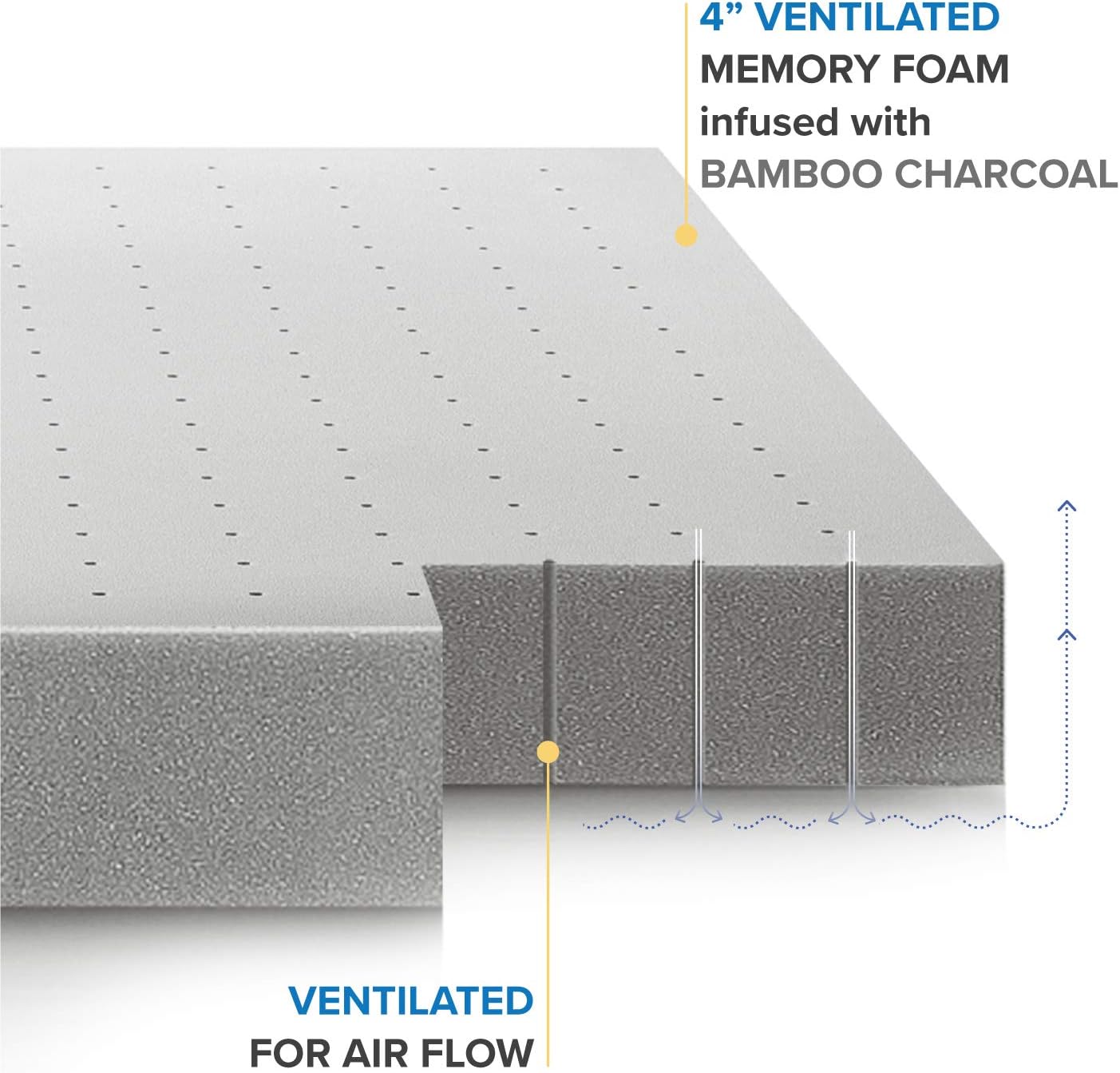 Best Price Mattress 4 Inch Ventilated Memory Foam Mattress Topper with Plant-based Infusion, King