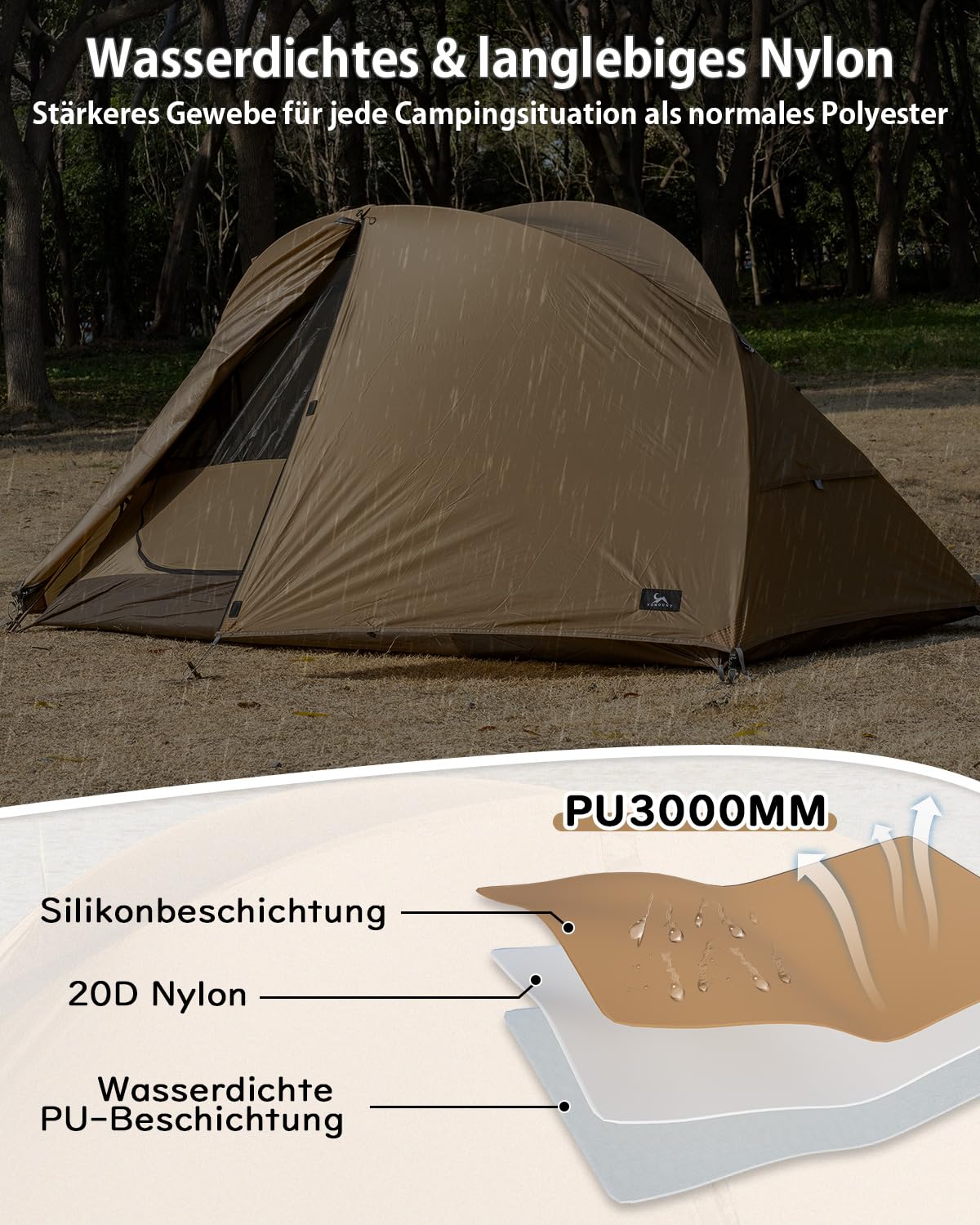 TOMOUNT Zelt Ultraleichte 1-2 Person Nylon Campingzelt Kleine Packungsgröße, 4 Saison Wasserdicht & Winddicht Kompakt Kuppelzelt für Hiking, Wandern, Camping, Outdoor