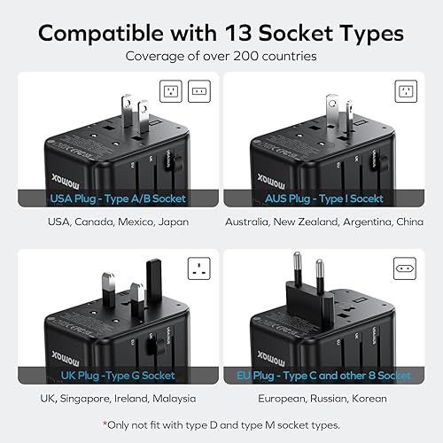 Miniatura 7 de MOMAX Adaptador de viaje universal adaptador de enchufe de viaje GaN de 65 W con enchufes UKEUAUUS cargador adaptador internacional 3USB-C PD y