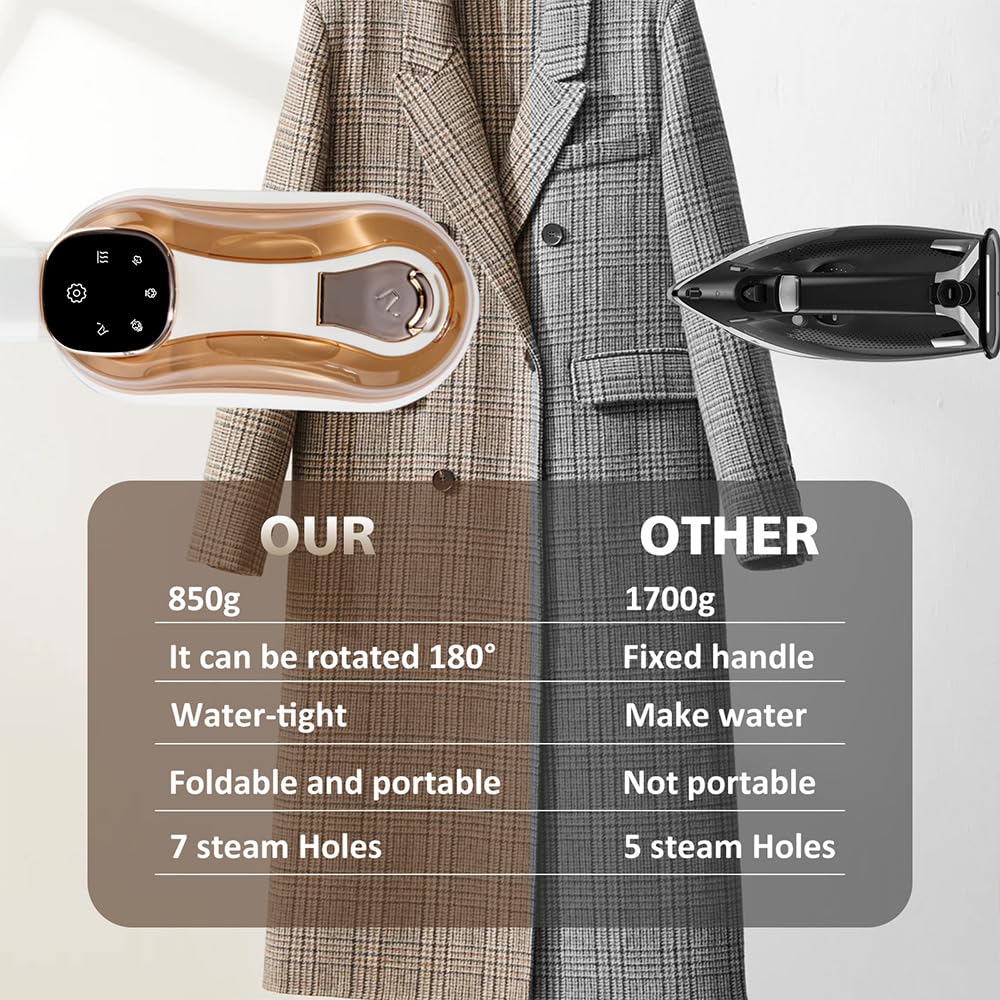 Vaporizador portátil para ropa de viaje de 1200 W, plancha de mano 2 en 1 y vaporizador con visualización LCD, 3 modos de vapor, calor rápido de 20 segundos, mango plegable de 180 °, tanque de 180 ml
