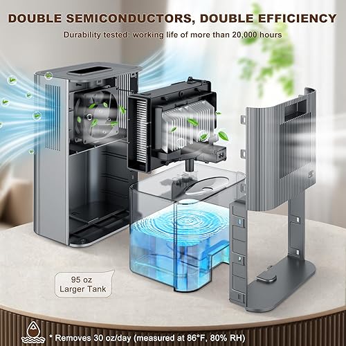 Miniatura 3 de Deshumidificadores para el hogar, tanque de agua de 95 onzas (1000 pies cuadrados), deshumidificador para baño con apagado automático, luz de 7