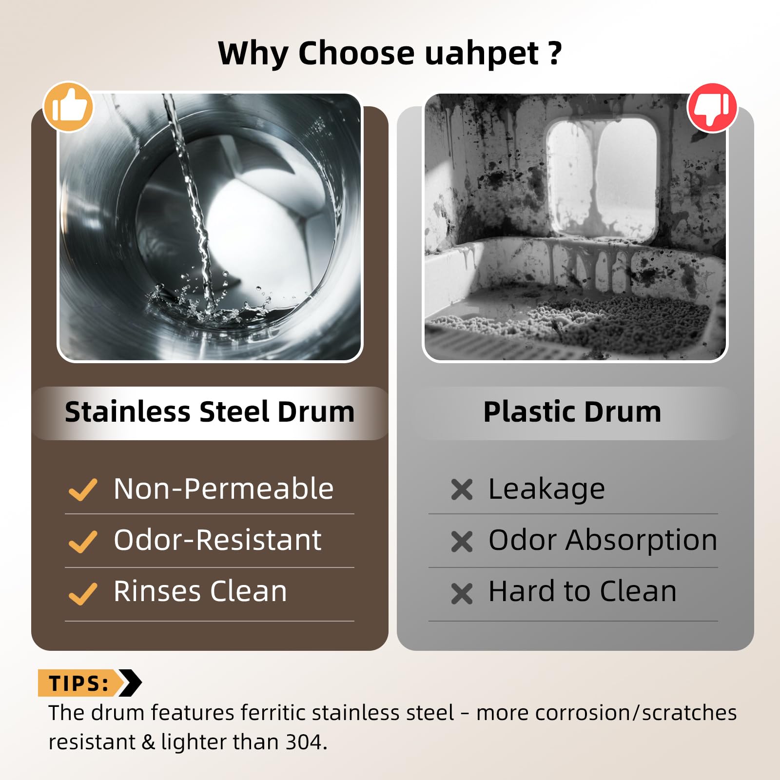 uahpet Stainless Steel Self Cleaning Cat Litter Box, Automatic Cat Litter Box with APP Control, Lower Entry, Safety Sensors Includes Mat & Trash Bags - image 3