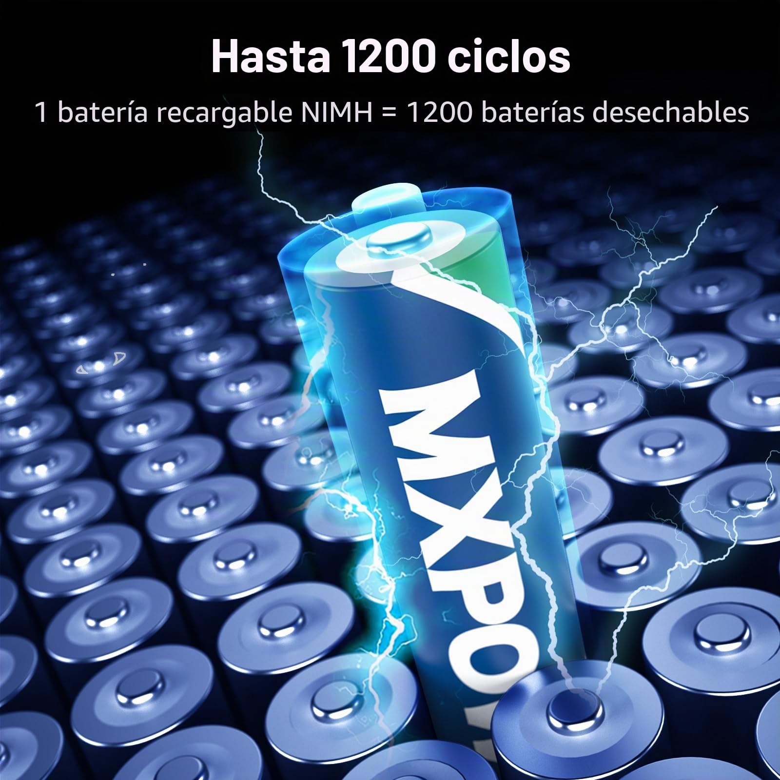 Cargador Pilas Recargables AA y AAA, 4 AA 3300mAh, 4 AAA 1100mAh | 1,2V, 8 bahías, Pantalla LCD, Para mandos a distancia, relojes, linternas, radios portátiles, juguetes