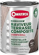 Compoxell - Raviveur pour terrasse en bois composite - Owatrol - 1 L Brun