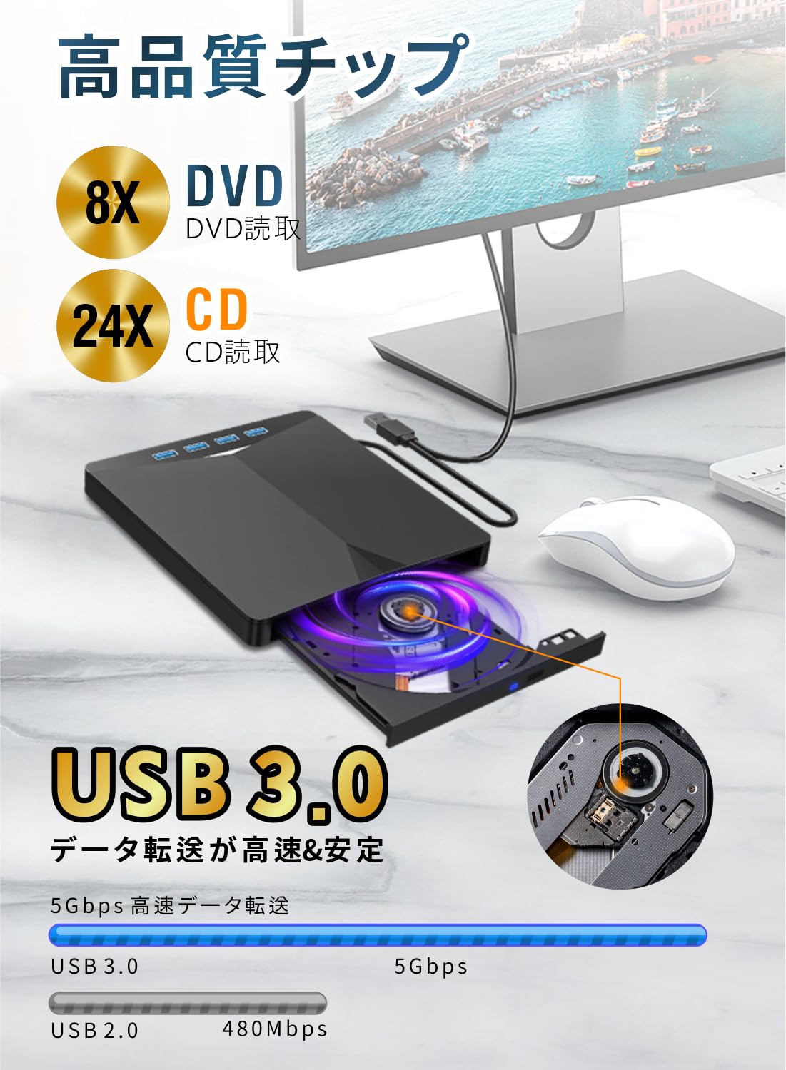 Amazon.co.jp: 【2025年新登場】ブルーレイドライブ ブルーレイ