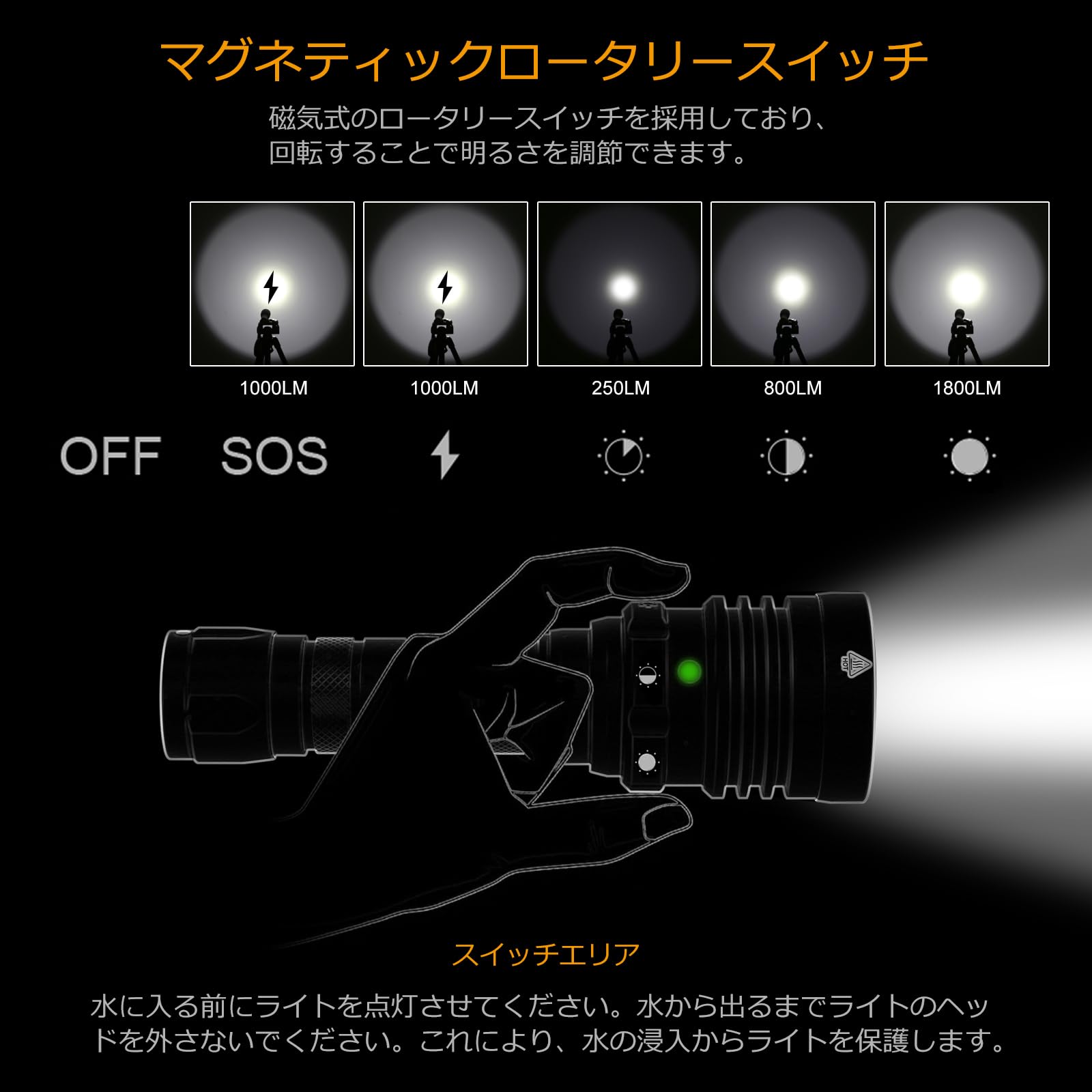 Amazon.co.jp: SecurityIng ダイビングライト 1800ルーメン 水中100M 