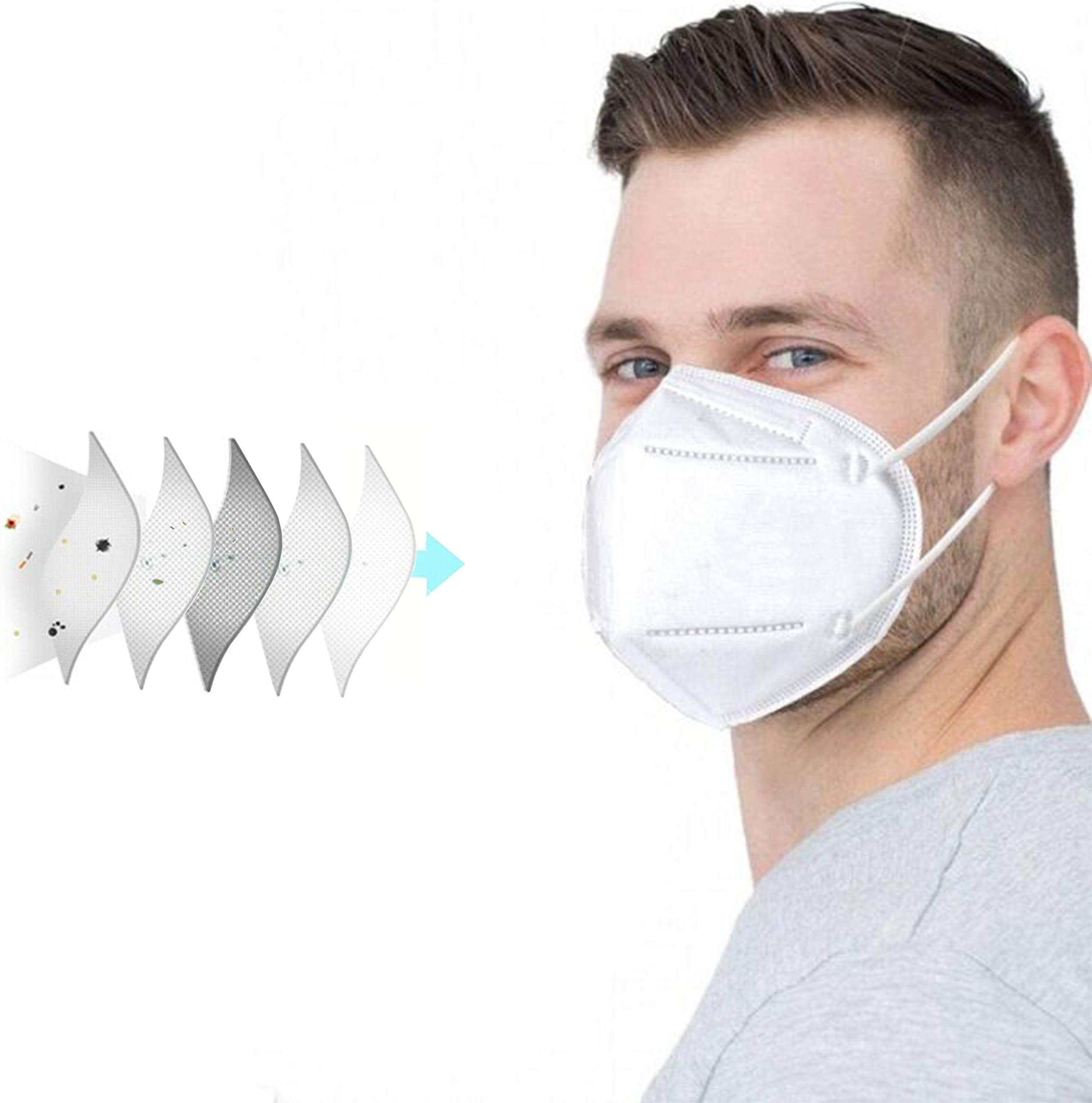 NEWMARK 5 Ply Protective Face ᴍᴀsᴋ 99.6@0.3 microns Filtration Against Unwanted Air Particles