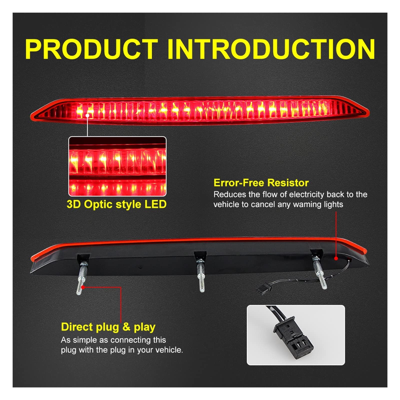 Fit FOR BMW E85 Z4 2002-2009 Car Brake Light LIGHT Third Tail Rear Stop Signal Lamp Assembly OEM 63256930246 63256917378 (Color : 1pcs LED RED Lens)