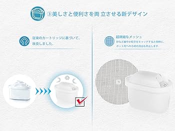 浄水器カートリッジ 6個セット　富士山の銘水 浄水器カートリッジ 6個セット 富士山の銘水