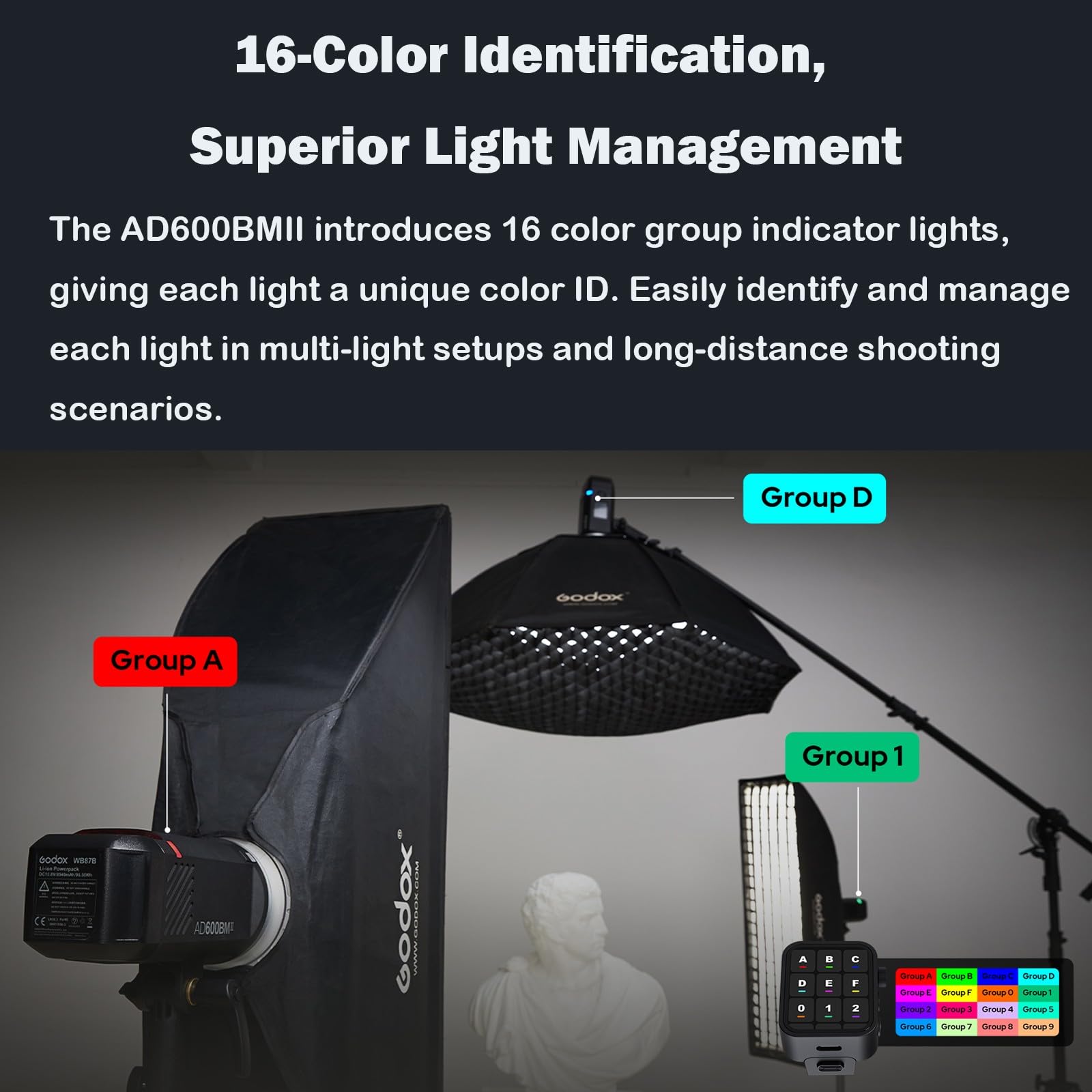 Godox AD600BM フラッシュキット　2セット Godox AD600BM II 600Ws Outdoor Flash, Bowens Mount Monolight, GN87