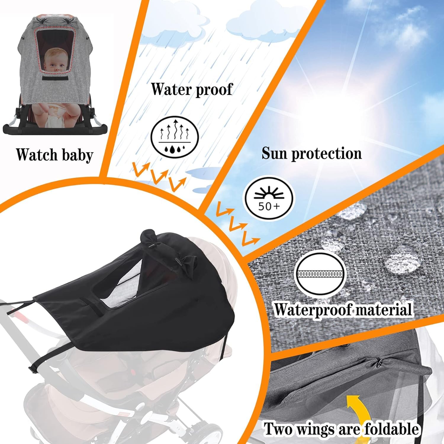 Parasole Per Passeggino UPF50+ - Cappottina Ombreggiante Universale, Facile Montaggio, LionelO - Foto 10