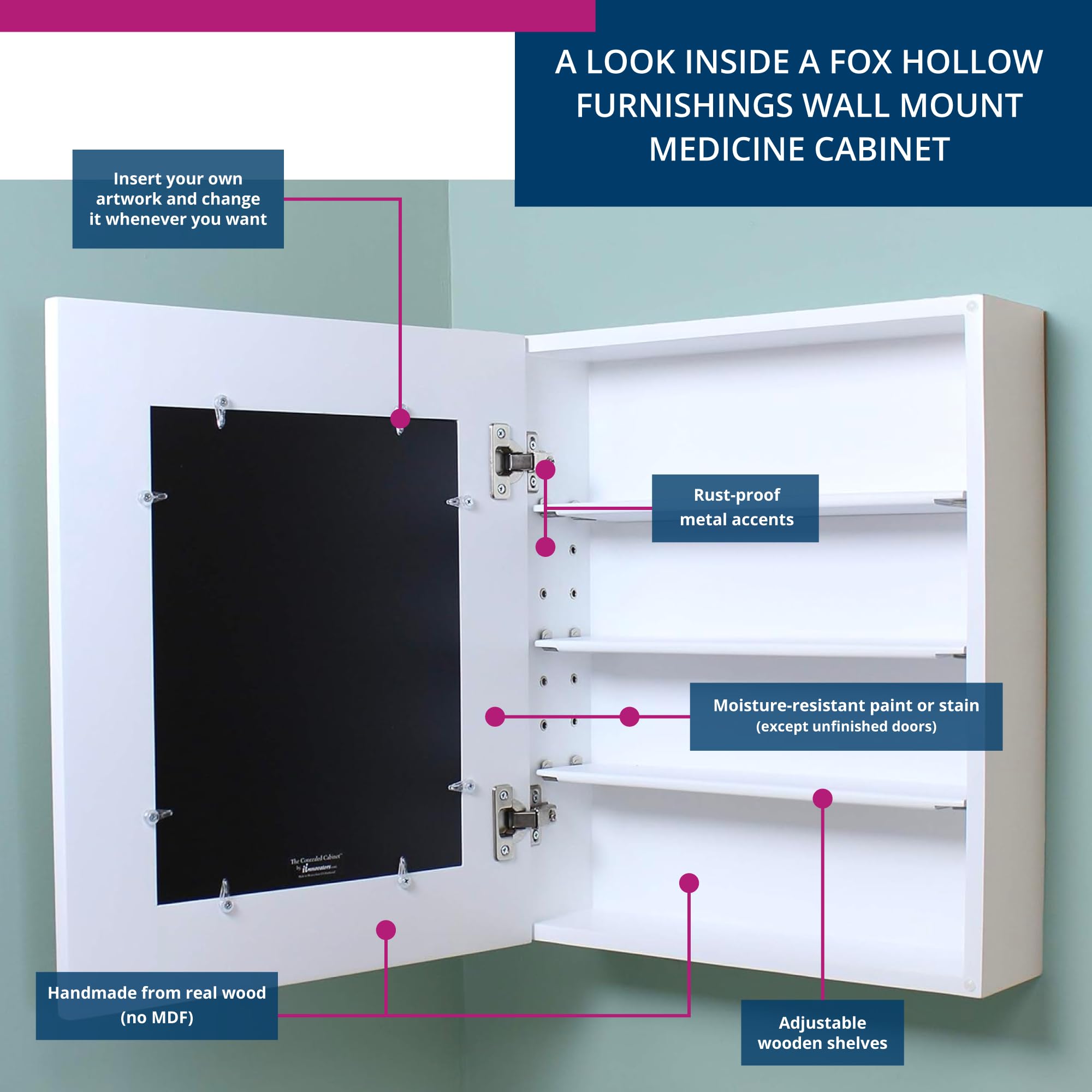 Fox Hollow Furnishings 20x17 Picture Perfect Medicine Cabinet - Wall Mounted Storage and Home Decor with Picture Frame Door, 3 Adjustable Shelves