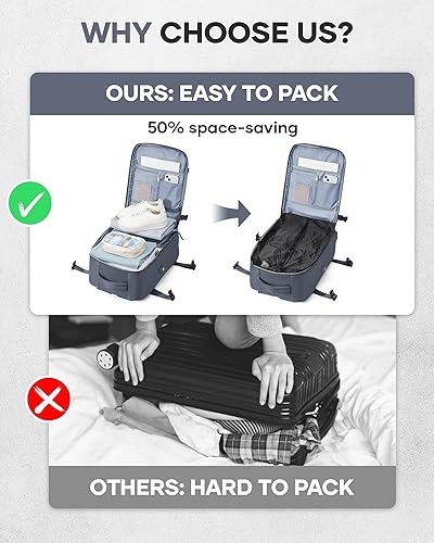 Vista 193 de VECAVE Mochila de viaje para laptop, mochila aprobada para vuelos,Mochila deportiva para universidad casual, E-peacockblue, Mochila para laptop