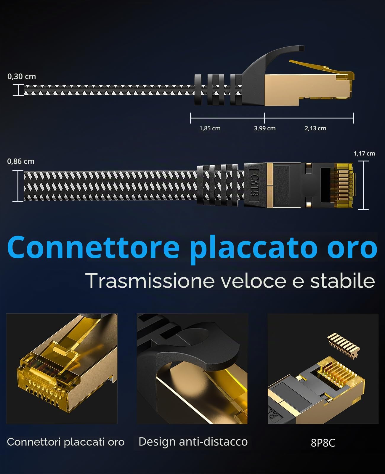 ARISKEEN Cat 8 cavo ethernet 3 metri 2Pack, Cavo Piatto Intrecciato Cat8 ad Alta Velocità(40 Gbps 2000 Mhz/s) Gigabit Rj45 STP Rete Internet Schermato Cavo Patch LAN per Modem Router