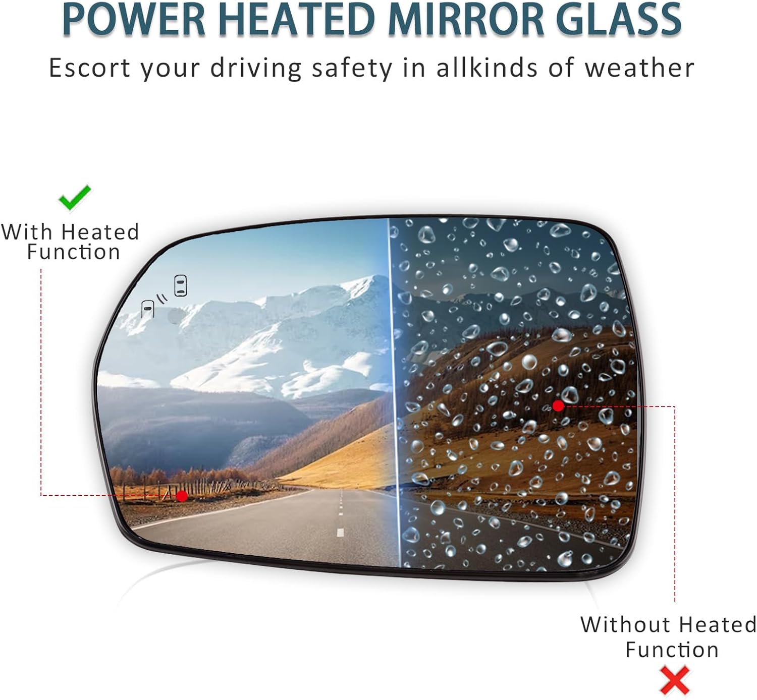 Left Driver Side Mirror Glass for 2015-2021 Ford Edge, Heated Rear View Mirror with Rear Holder, Blind Spot Convex Mirror Replace FT4Z17K707J