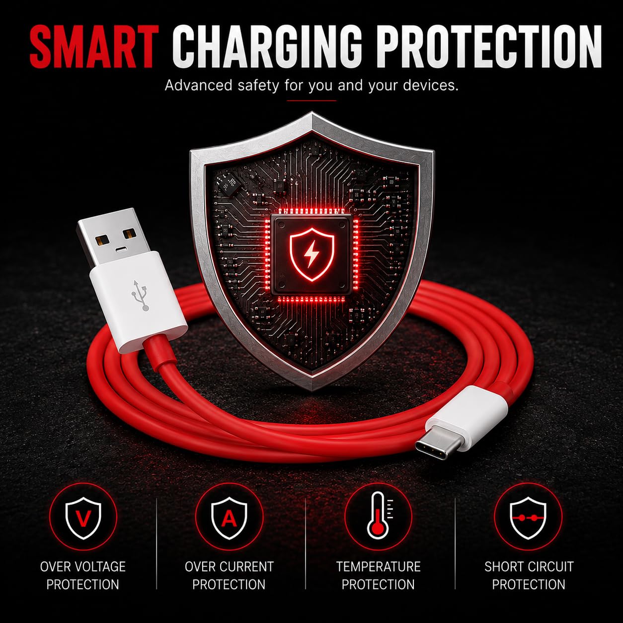 Maxonar 100W Fast Charging USB-C Cable (Red) -6
