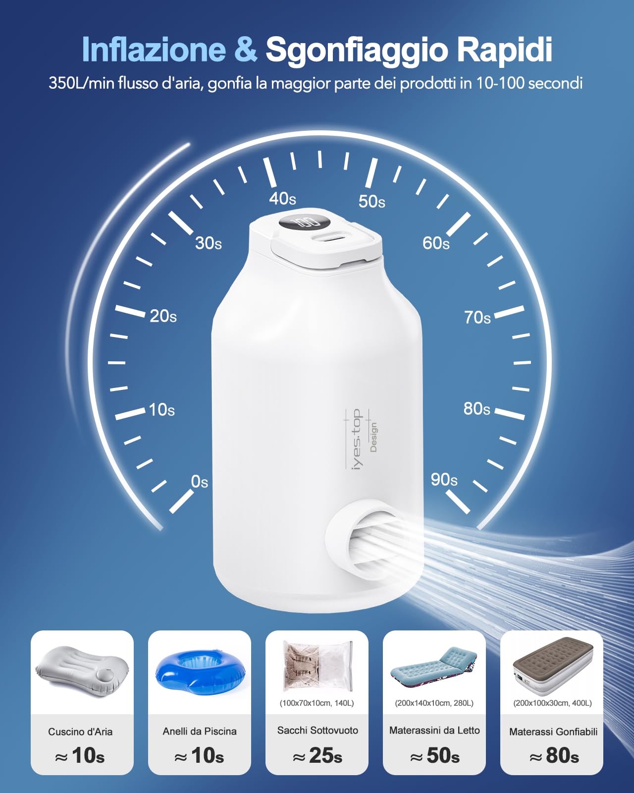 Pompa ad Aria Elettrica con Batteria per Materasso Letto Gonfiabile, Sacchi Sottovuoto, 5 Ugelli & Luce da Campeggio, Gonfiaggio e Sgonfiaggio Rapidi, Pompa Viaggio per Anelli da Nuoto, Galleggianti