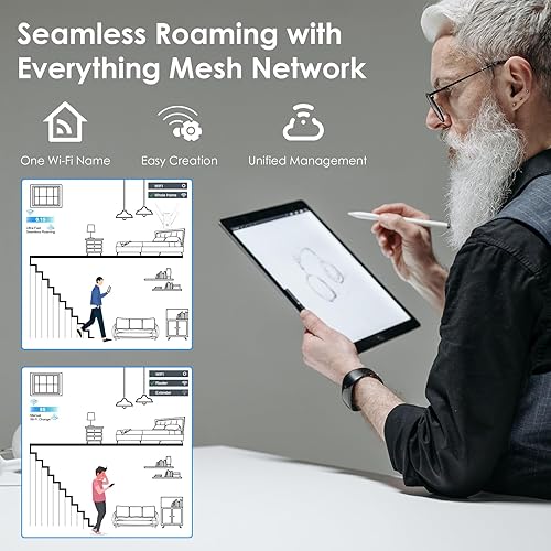 Miniatura 6 de WiFi 6 AX3000 Router inteligente de alta velocidad a Internet inalámbrico con antenas de alta ganancia de 5dBi, router de computadora Gigabit de