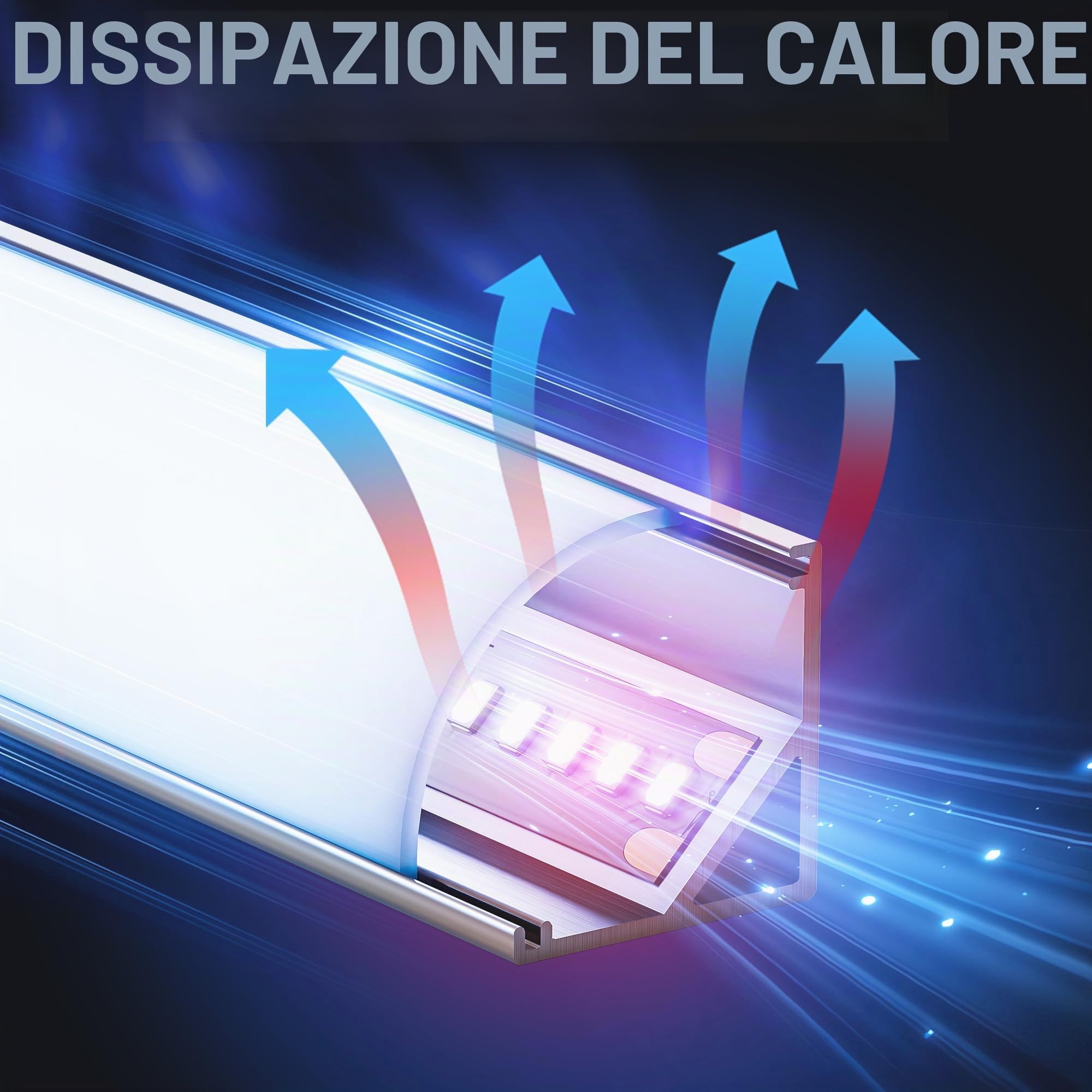 Profilo led angolo di 90 gradi Profili per strisce led 2m x 10 pz, Con coperchio in PC opaco, Dimensioni 15,8 mm x 15,8 mm, Supporta strisce LED fino a 10 mm di larghezza SP30