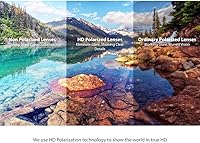 Vista 4 de Lentes de repuesto polarizadas multicolor para Oakley Gascan