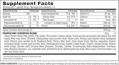 Miniatura 2 de BODi Shakeology Proteína en Polvo Vegana a Base de Plantas  Batido de Superalimentos Sin Gluten con Vitaminas y Minerales  Ayuda a Apoyar la Pérdida