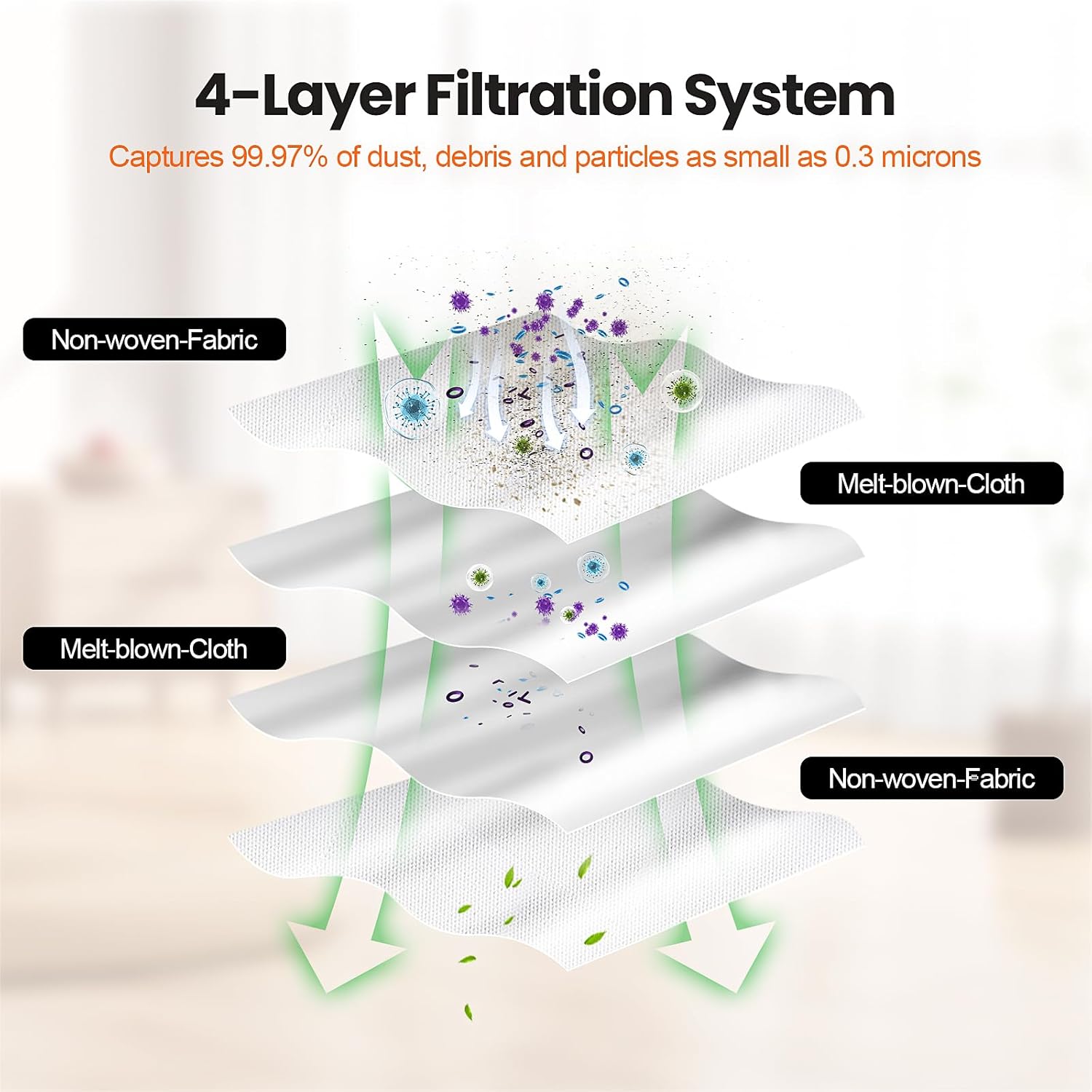 24 Pack Qrevo Dust Bags for Roborock QV 35A/Saros 10R/Qrevo S/Qrevo Pro/Qrevo Plus/Qrevo Master/Qrevo Slim/Qrevo Curv/Qrevo Edge/S8 MaxV Ultra Robot Vacuum, 3L Large Capacity Replacement Dust Bag