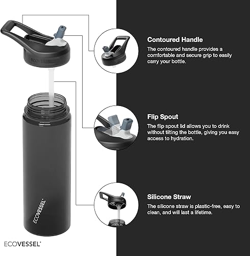Miniatura 3 de EcoVessel WAVE - Botella de agua deportiva de plástico Tritan con popote superior, tapa a prueba de fugas y asa de transporte, botella de agua