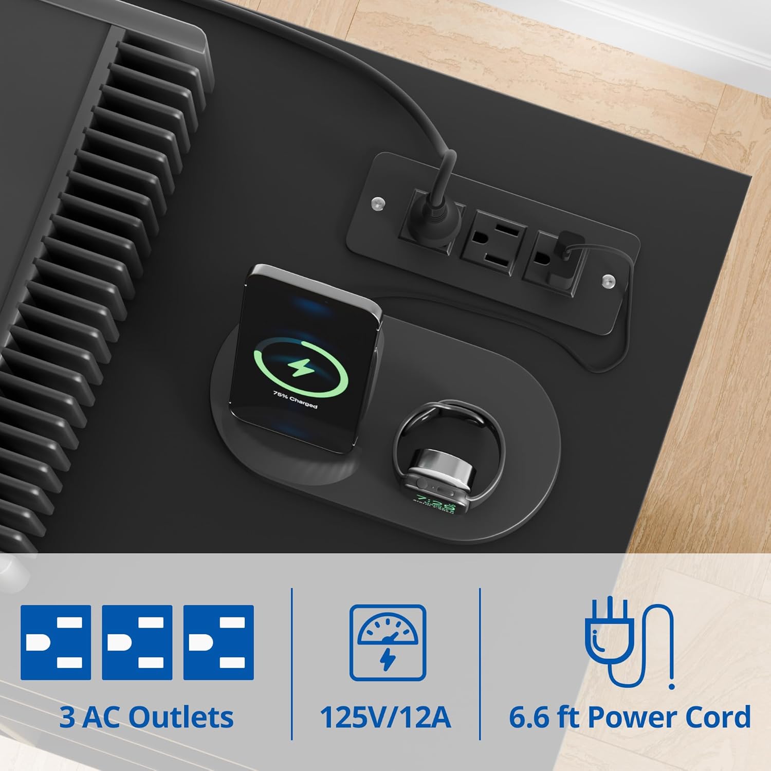 Close-up of the built-in 3 AC power outlets and power cord, showing charging devices.