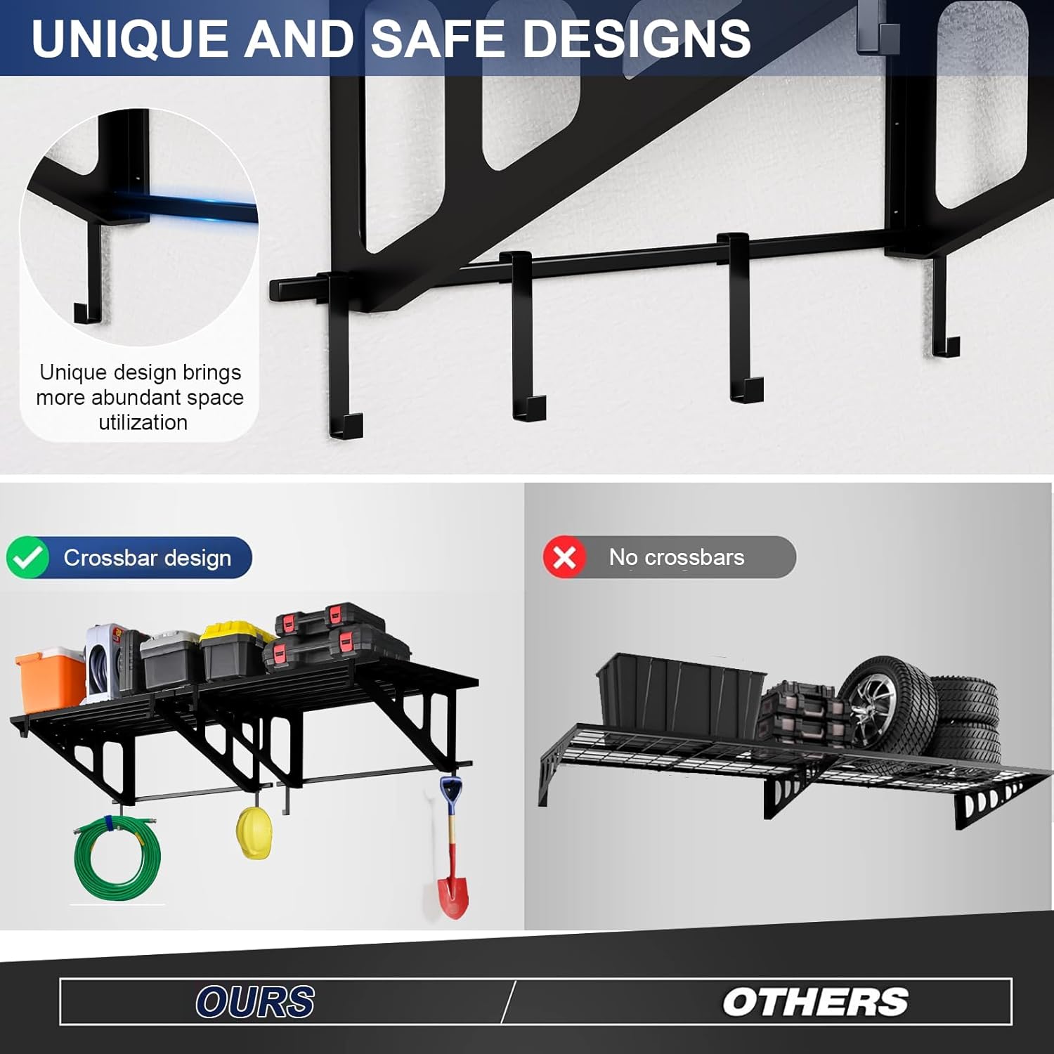 2-Pack 2x3ft Heavy Duty Garage Wall Shelves, 660 lbs Capacity Steel Wall Mounted Shelving with Hooks, Garage Storage Rack for Tools & Organization