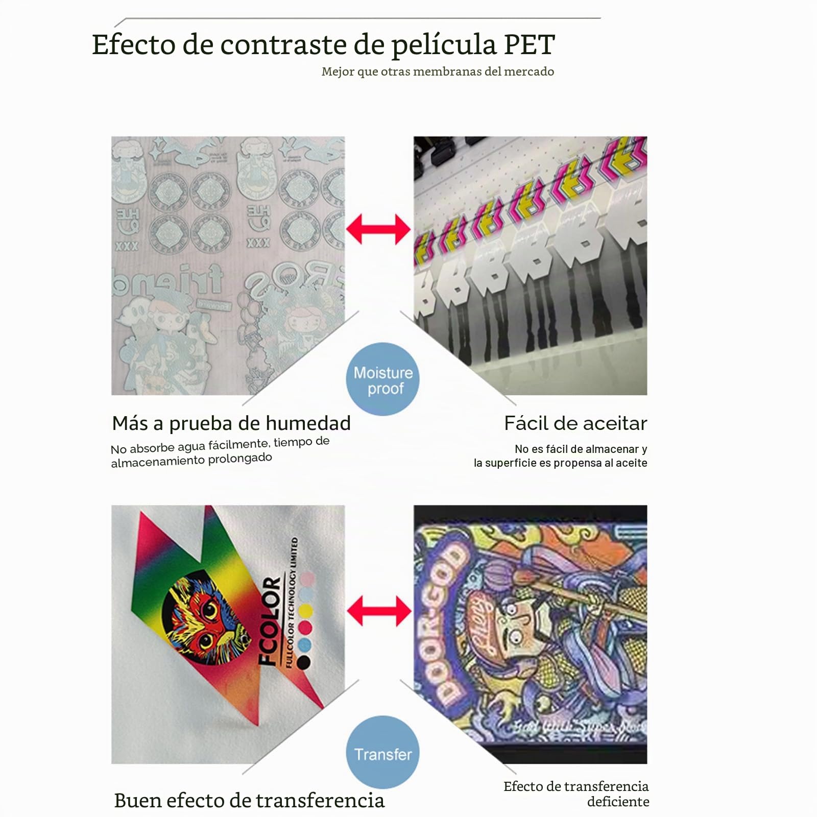 DTF Rollo de Papel de Transferencia, 33cm x 100m Película de Transferencia DTF Mate Directo a Película de PET Rollo de Transferencia de Calor para Camisetas