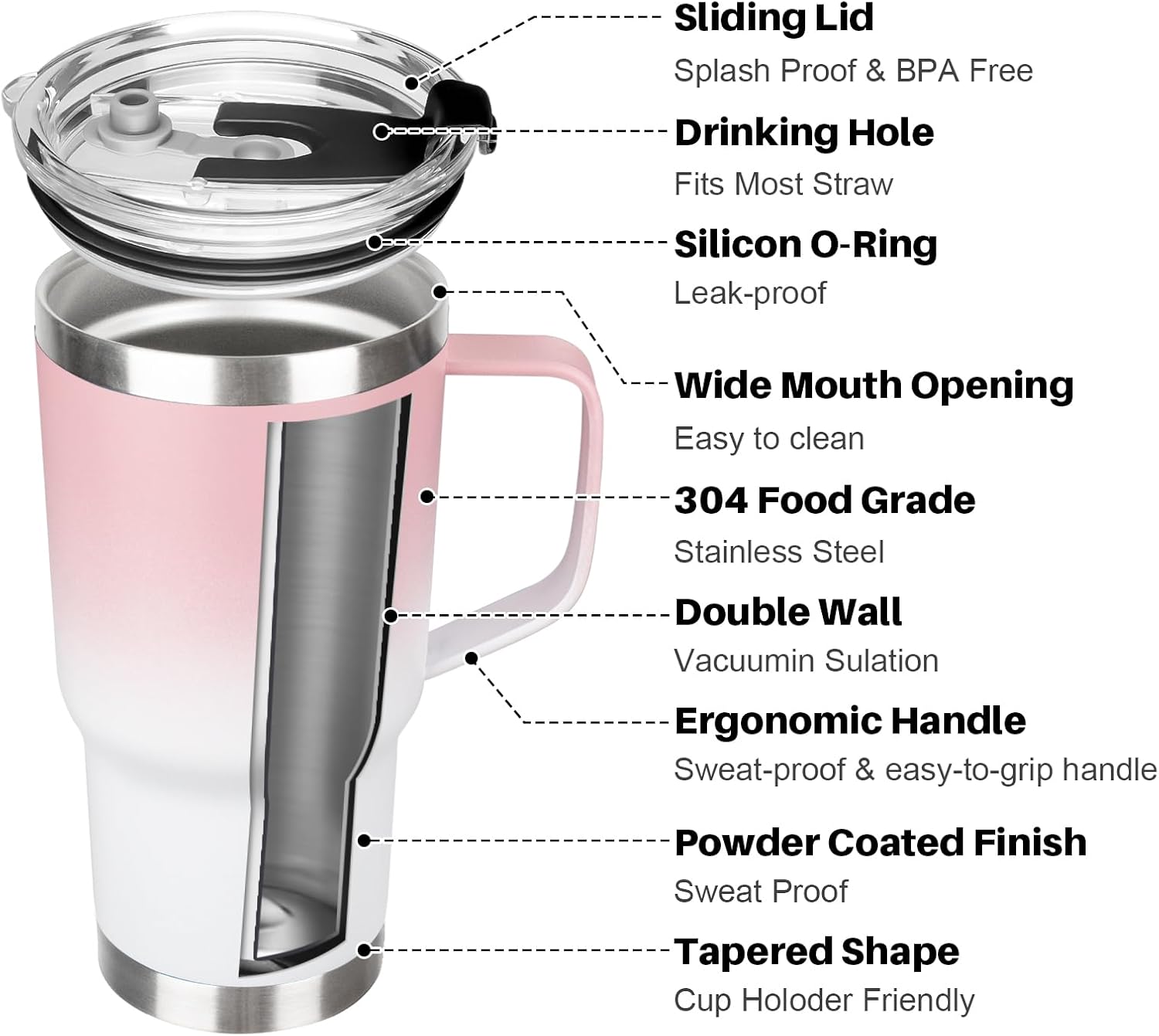 20 oz Tumbler with Handle, Stainless Steel Insulated Tumbler with Lid and Straw, Double Wall Vacuum Coffee Mug Tumbler, Insulated Coffee Thermal Cup for Cold and Hot (Pink White) - Image 3